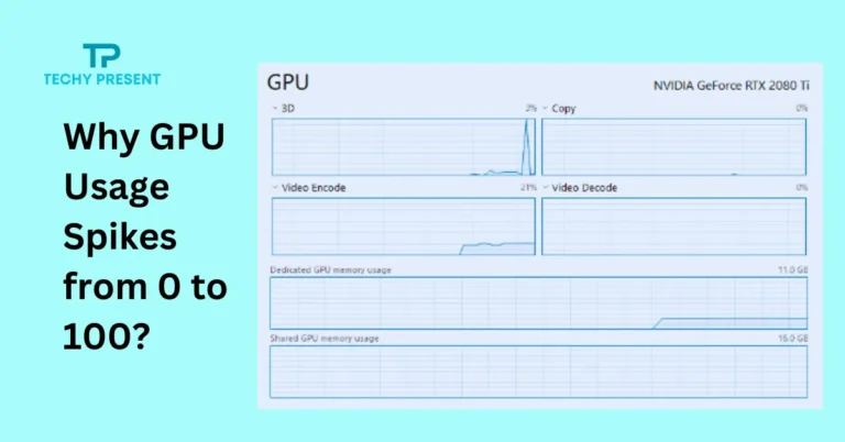 Why GPU Usage Spikes from 0 to 100? Unveil the Mystery!